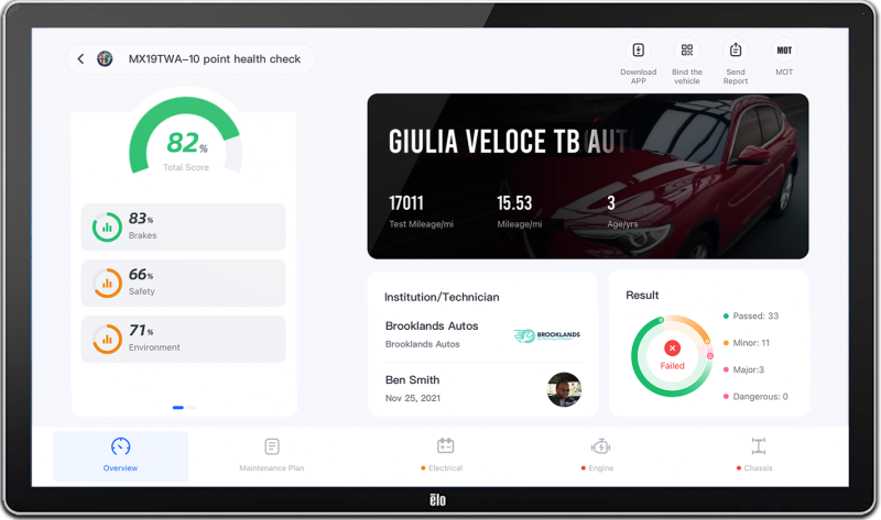 Home screen of the iHub showing all vehicle details